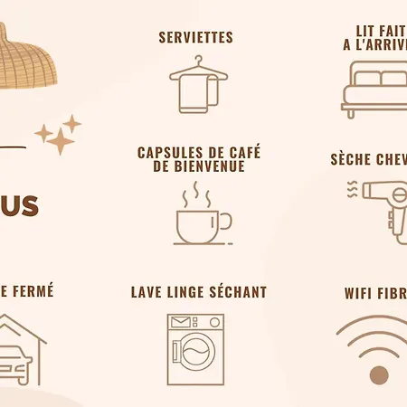 Le Dumon 2 - T2 Avec Garage - Terrasse - Wifi - Gare A 200m Apartmán